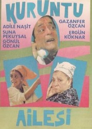 Kuruntu Ailesi<br><span>120. Bölüm</span>